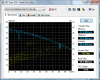 HD Tune - WD3200BJKT.png